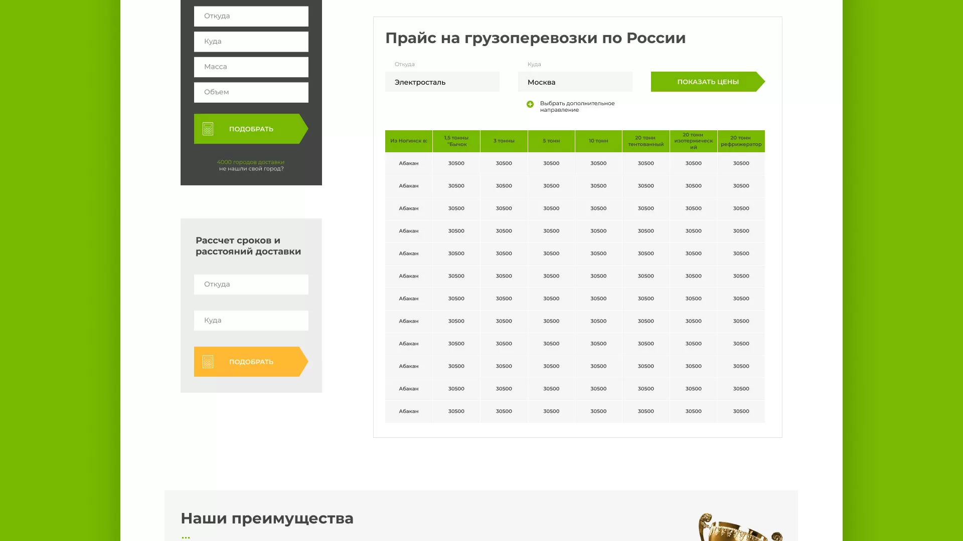 Разработка логотипа и сайта компании «Инком-Логистика» в Няндоме